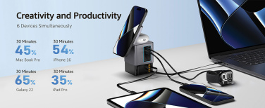 Logo trade reklaamkingitused foto: Urban Vitamin Sacramento 105W GAN laadija