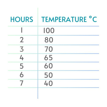 Logo trade liikelahjat mainoslahjat kuva: Lämpömuki LIARD Schwarzwolf